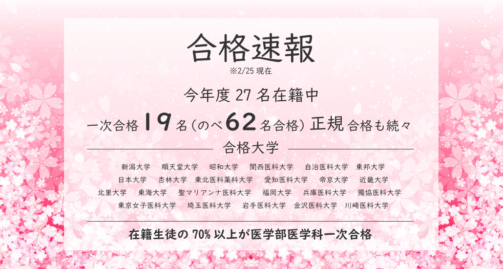 WEB広告デザイン 5
